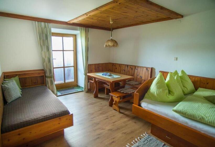 ホテル Bauernhofferien Oberdürnberg