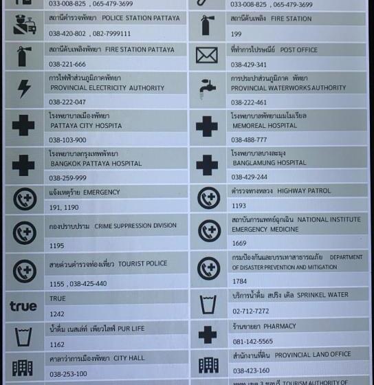 502 Edge芭提雅市中心25楼高层海景服务公寓，芭提雅海湾景观，近沙滩，步行街，购物中心