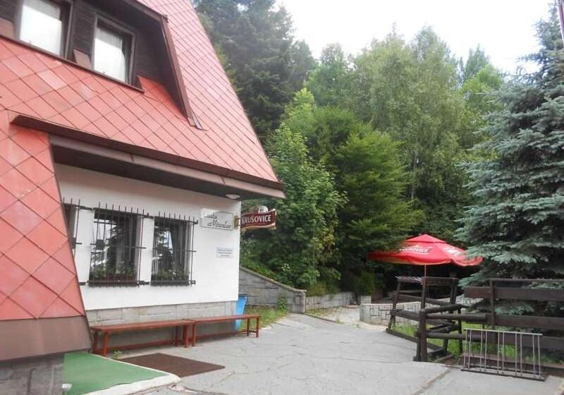 膳宿费 Chata Miroslav