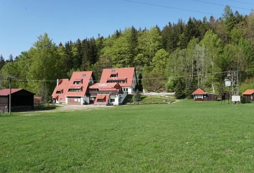 膳宿费 Chata Miroslav