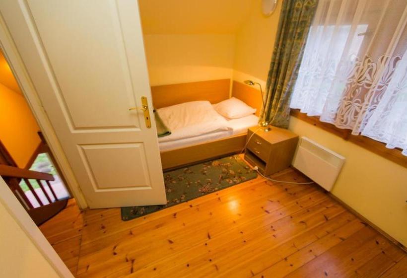 호텔 Bukowy Dworek Geovita