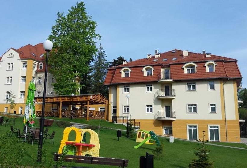 هتل Zdrojowy Sanus