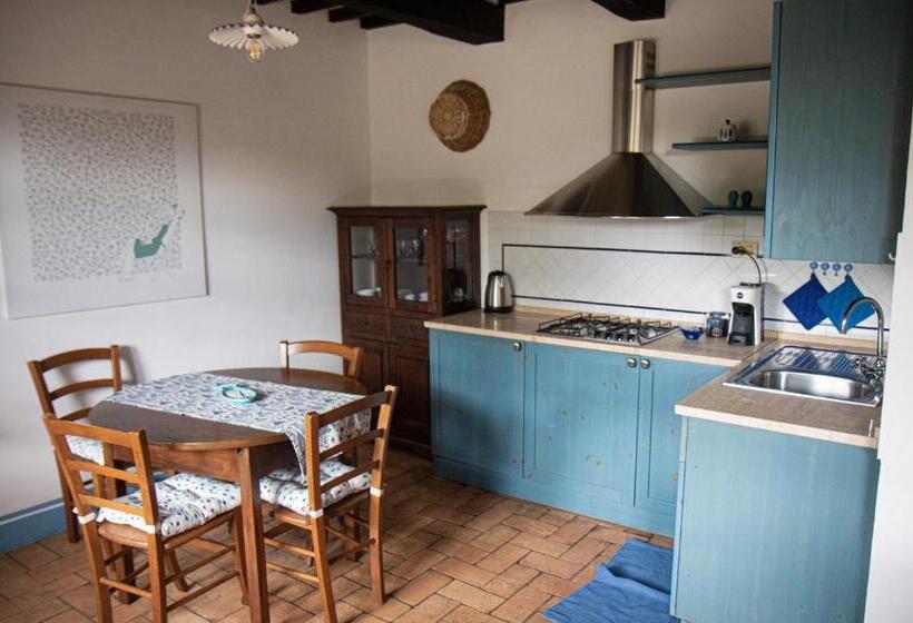 ホテル Agriturismo Podere San Biagio