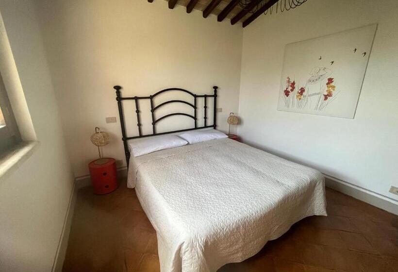 ホテル Agriturismo Podere San Biagio