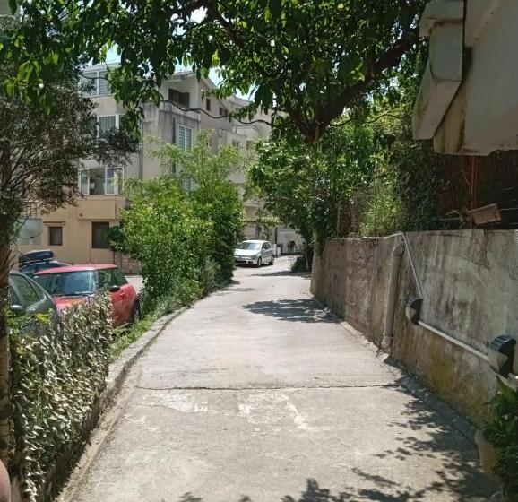 Markovic Apartmani Becici