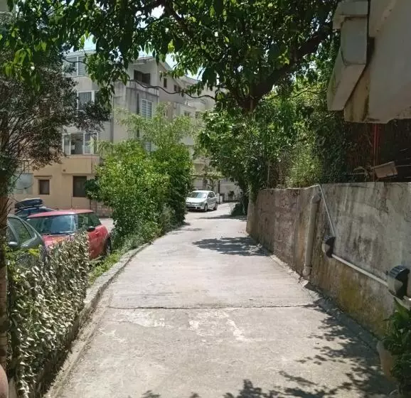 Markovic Apartmani Becici