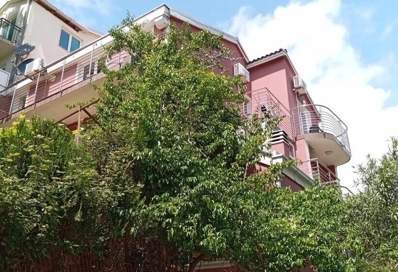 Markovic Apartmani Becici