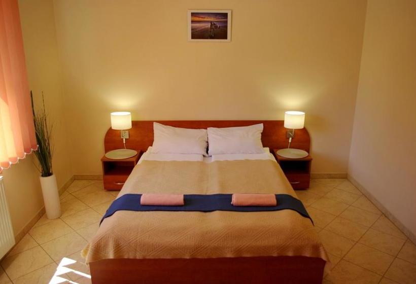ホテル Lago Apartamenty I Pokoje