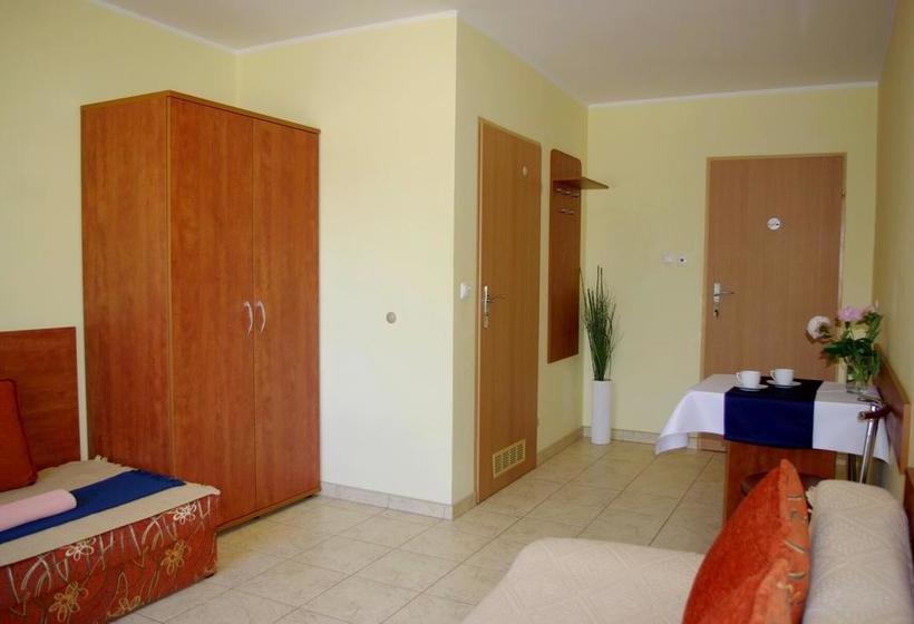 ホテル Lago Apartamenty I Pokoje