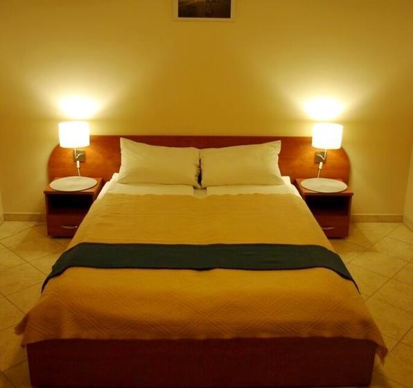 ホテル Lago Apartamenty I Pokoje