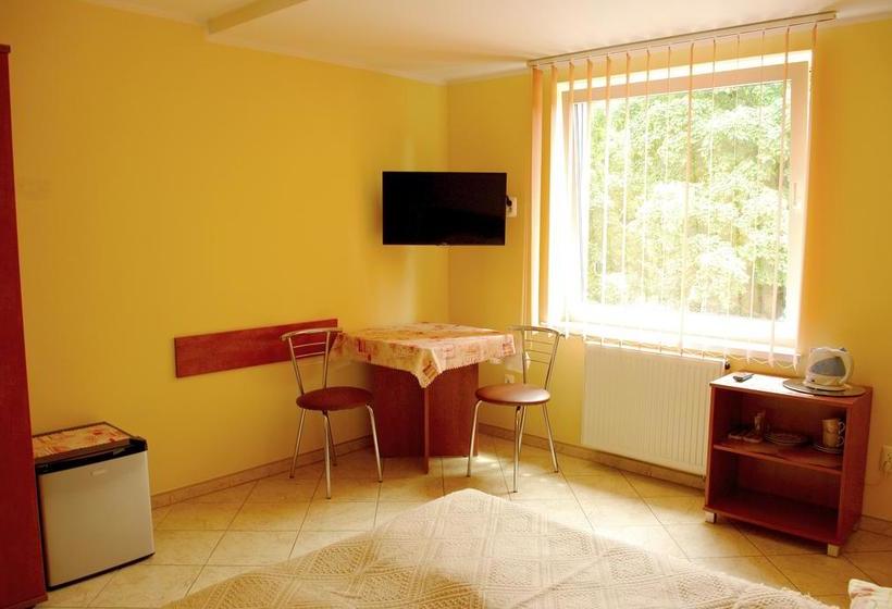 ホテル Lago Apartamenty I Pokoje