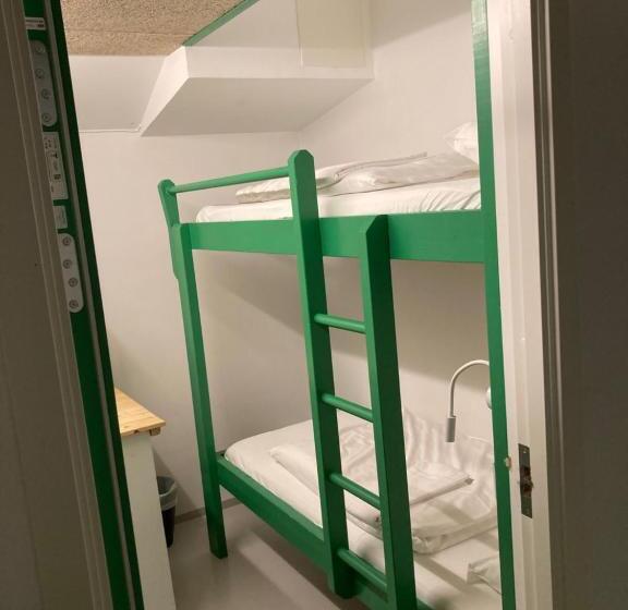 هتل Winstrup Hostel