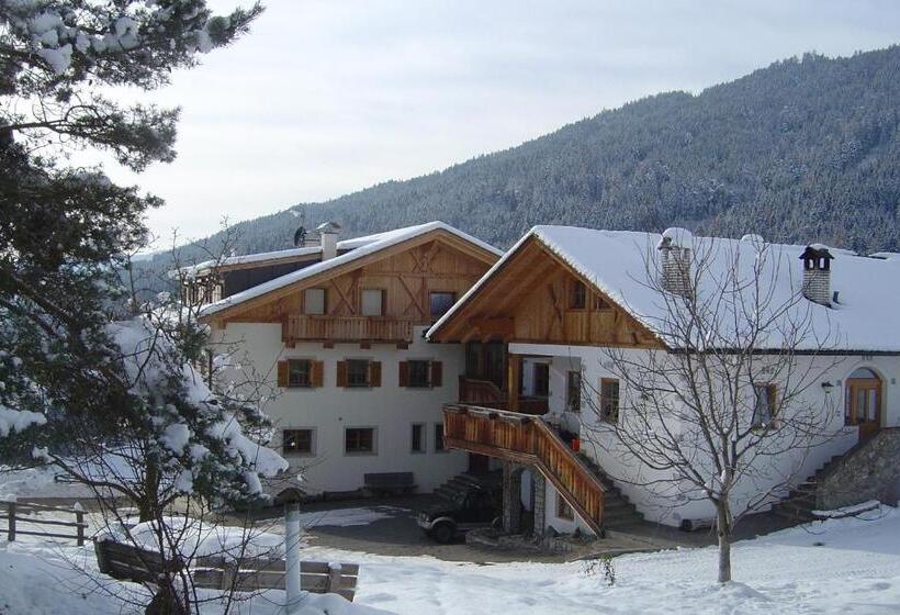 Отель Obermoserhof