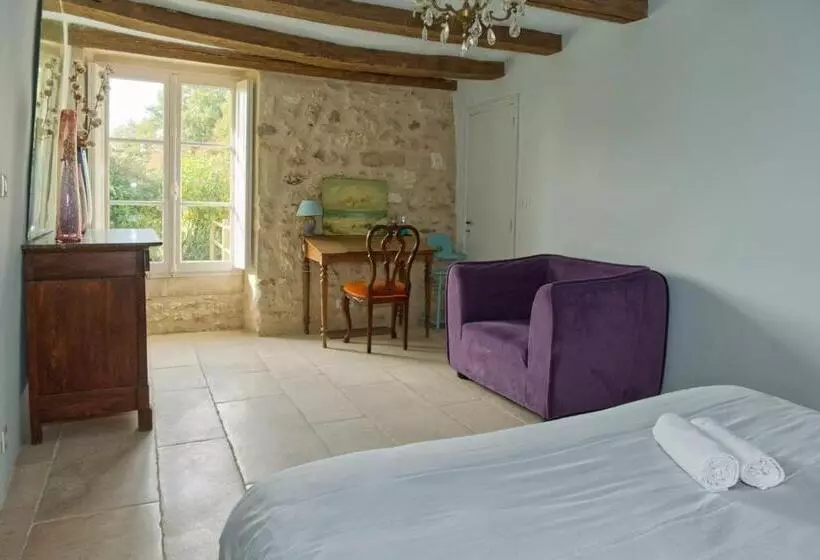 ペンション Le Gîte Du Plessis Port De Loup
