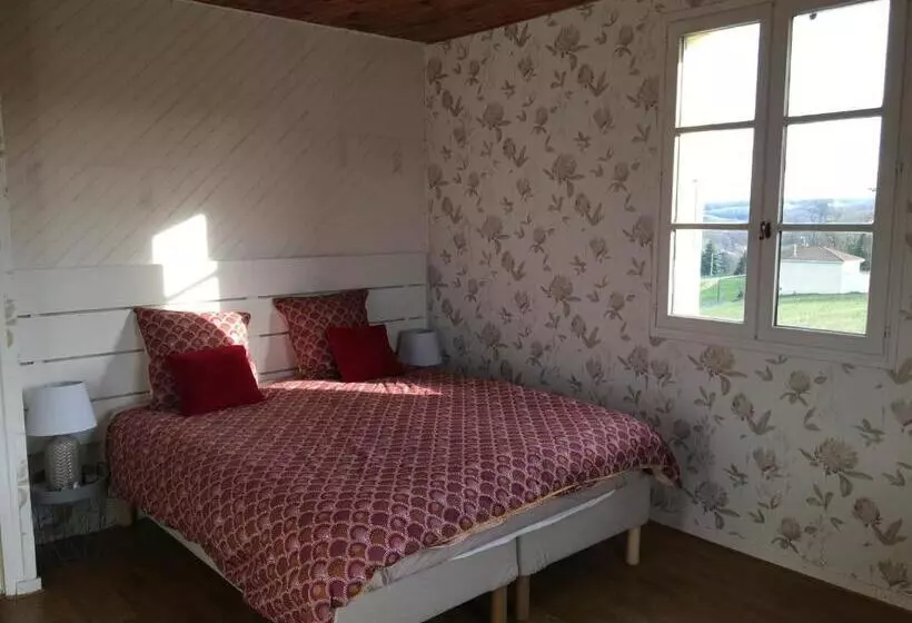 Aamiaismajoitus (B&B) Le Galaveyson