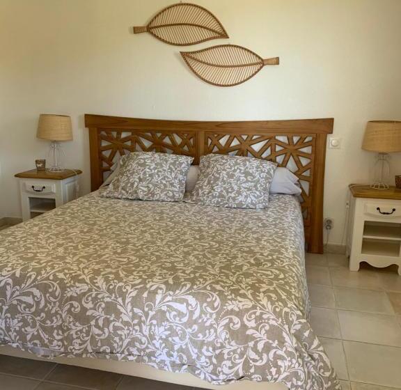 住宿加早餐  Chambre 2 Dans Un Petit Paradis