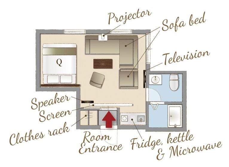 Resi Stay Giondo Kyoto Higashiyama Sanjo