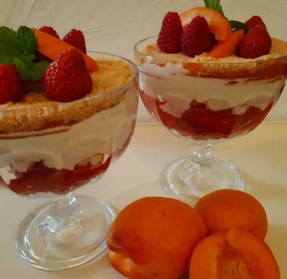 تختخواب و صبحانه Chambres Et Table D Hôtes Le Jardin De Tesse