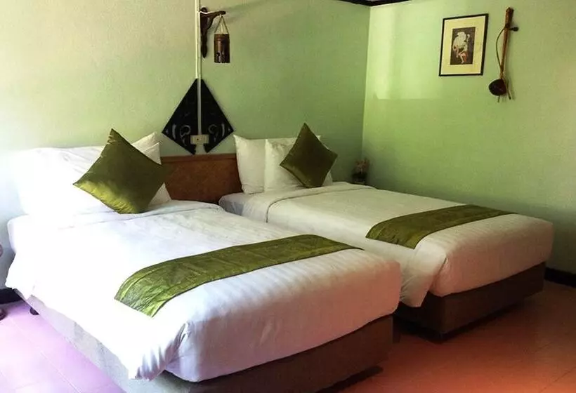 A Hotel Budget