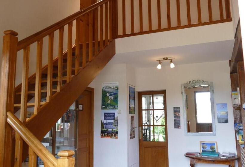 Bed and Breakfast Le Clos Des Perraudières