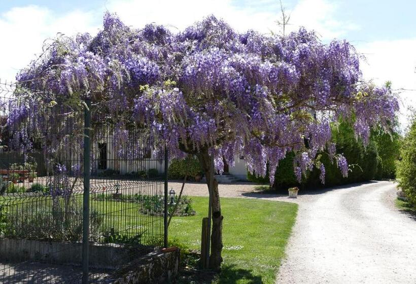 Bed and Breakfast Le Clos Des Perraudières