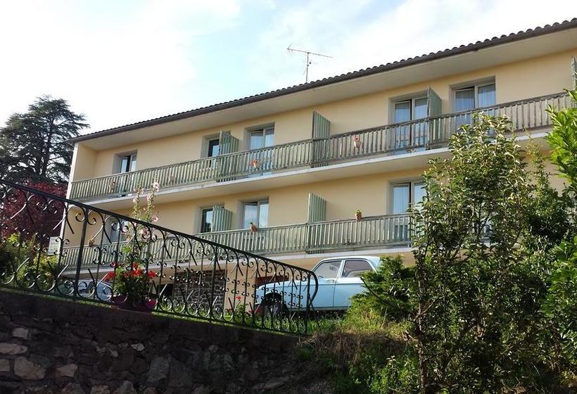 Отель Hôtel Restaurant Le Périgord