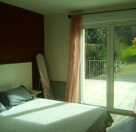 Отель Auberge Pen Mur