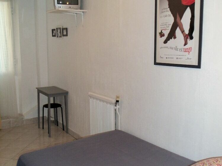 هتل Hôtel Du Musée