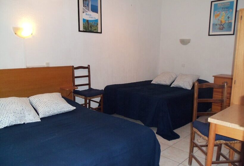 هتل Hôtel Du Musée