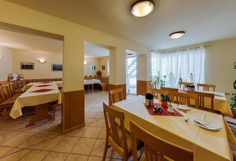 酒店 Pension Lender