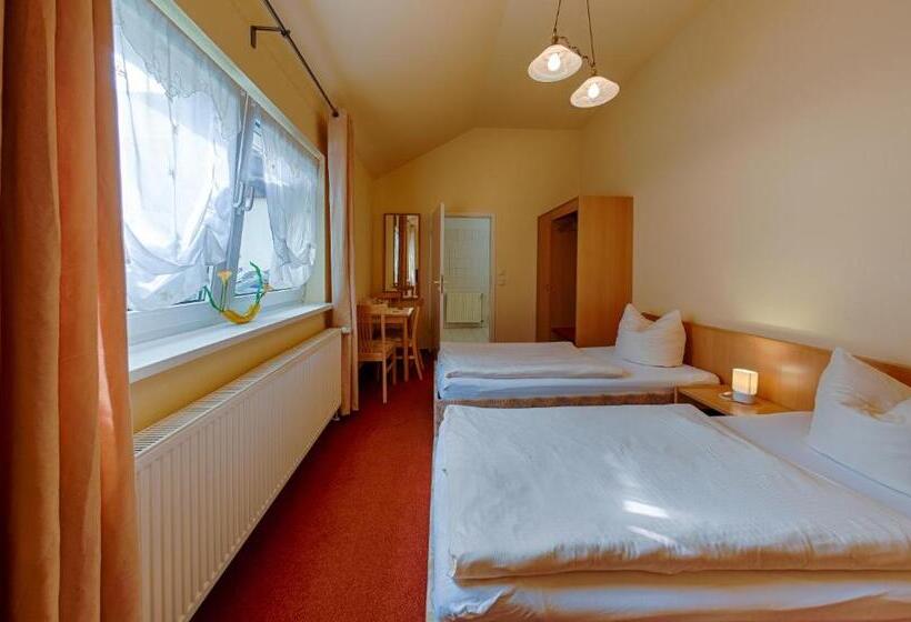 酒店 Pension Lender