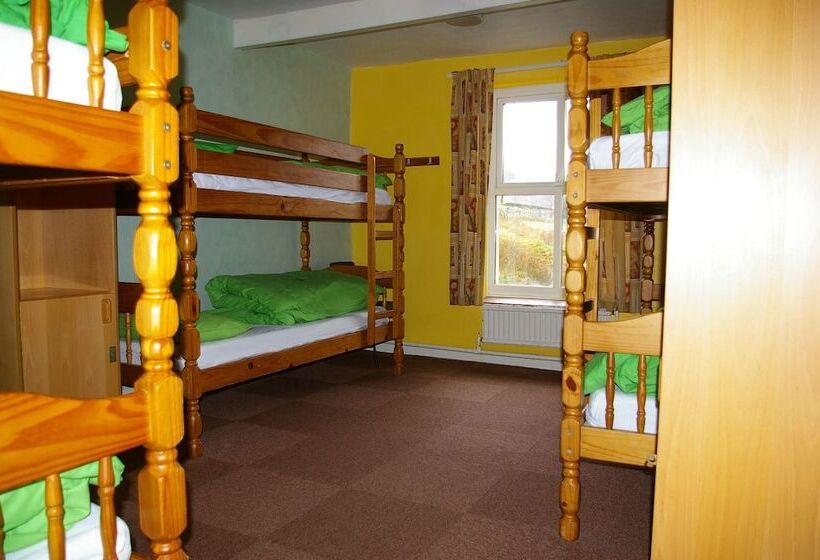 Yha Snowdon Ranger Hostel