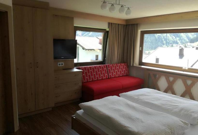 Отель Appartements Birkenhof