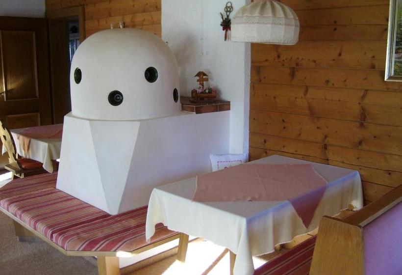 Отель Appartements Birkenhof