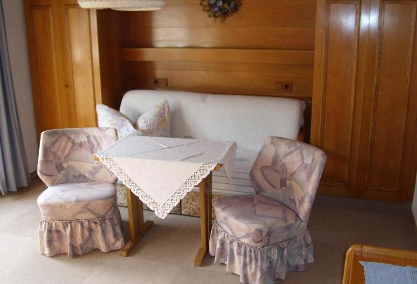 Отель Appartements Birkenhof