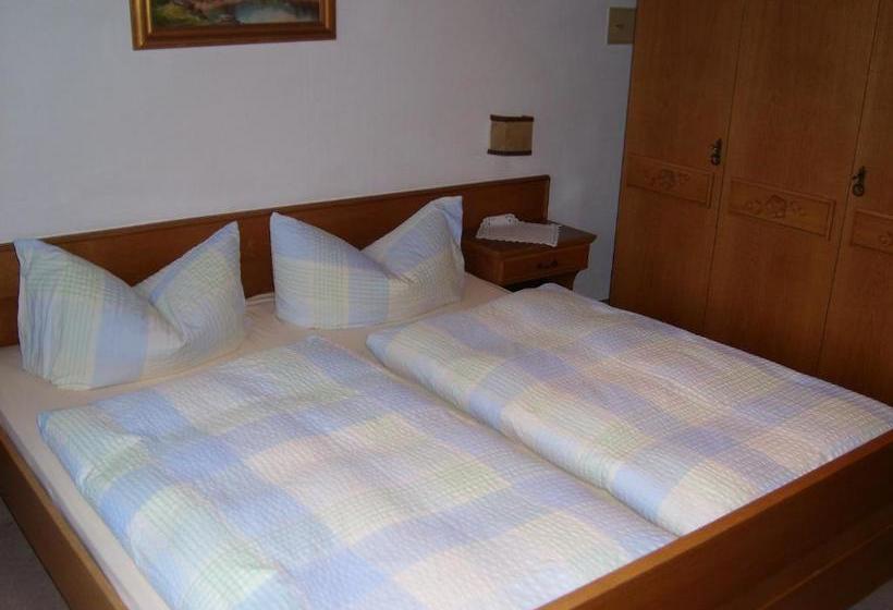 Отель Appartements Birkenhof