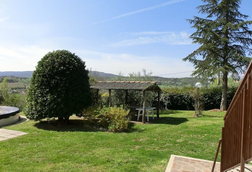 ホテル Agriturismo La Pietriccia