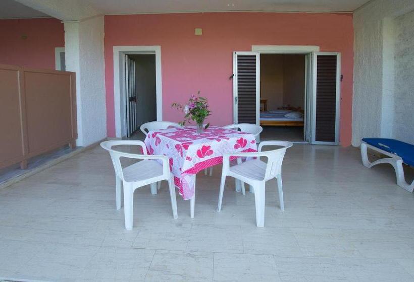 Отель Villa Rebecca