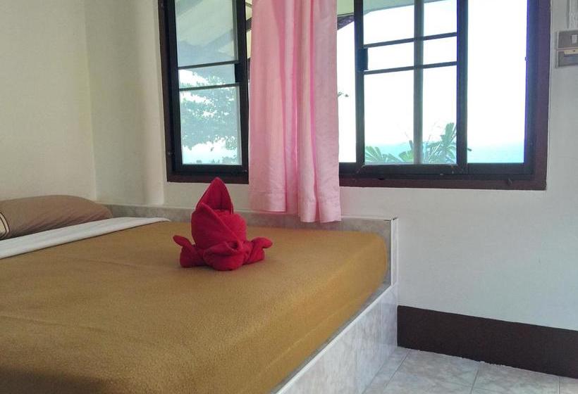 Plaloma Cliff Resort