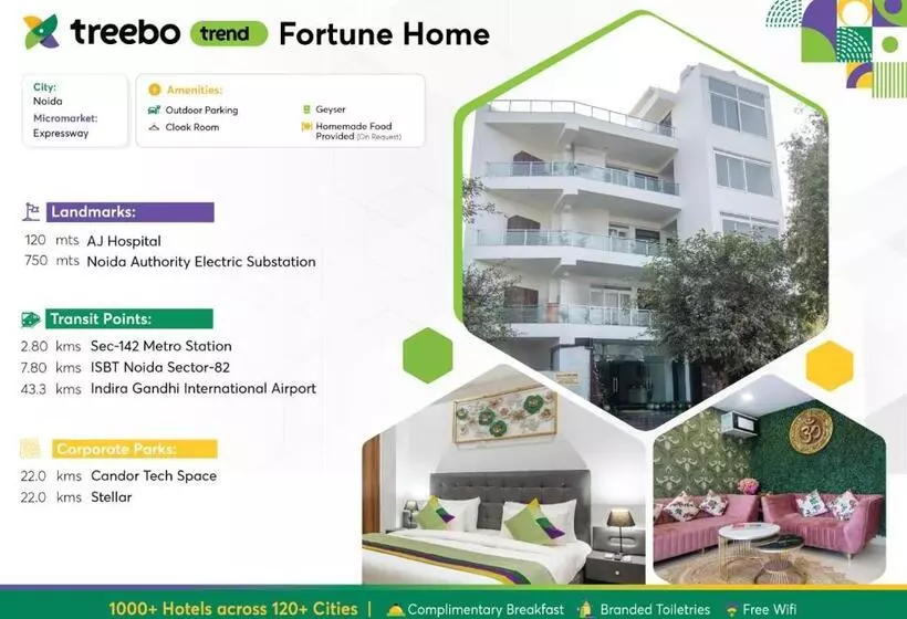 Hotelli Treebo Fortune Home Expressway