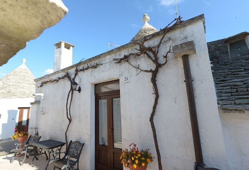 هتل Giardino Dei Trulli