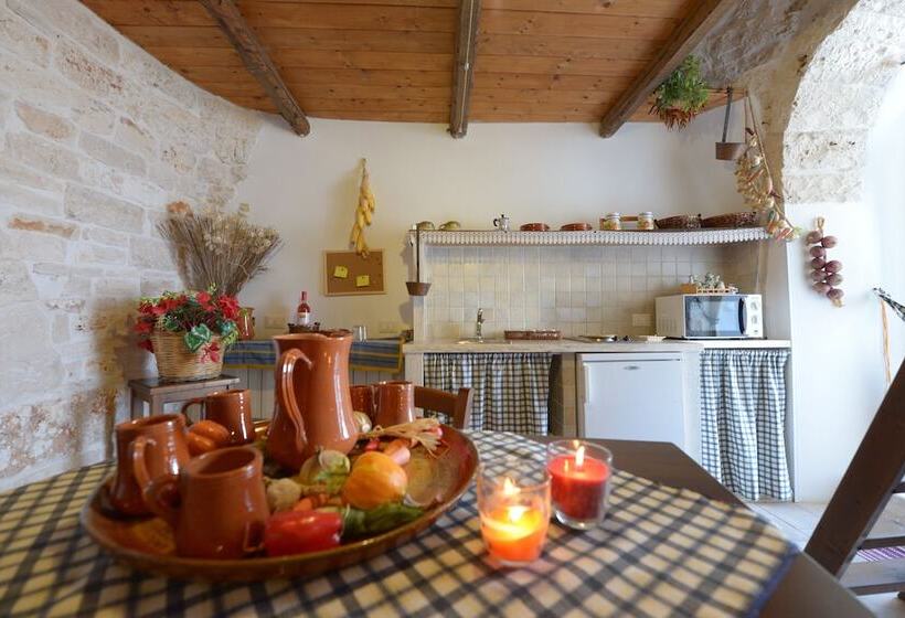 هتل Giardino Dei Trulli