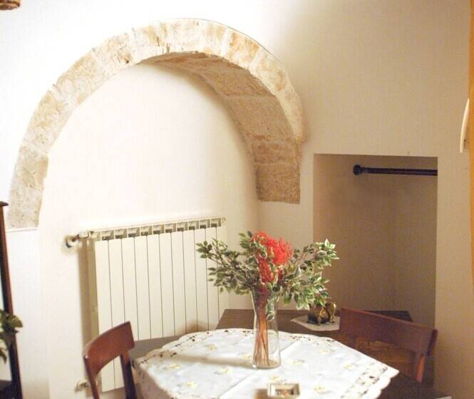 هتل Giardino Dei Trulli