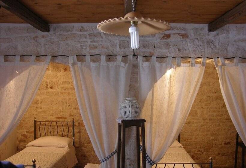 هتل Giardino Dei Trulli