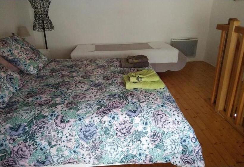 مبيت وإفطار Les Landes De Mauchat