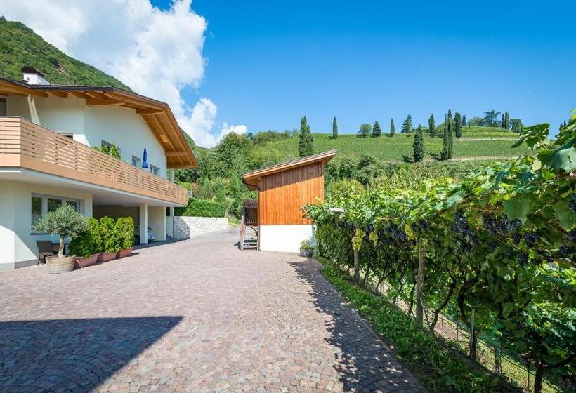 ホテル Weifnerhof