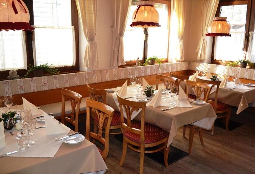 Отель Rietzerhof