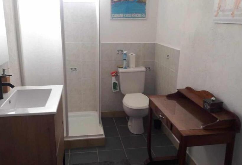 פנסיון Chambre Agréable Au Fond Du Jardin