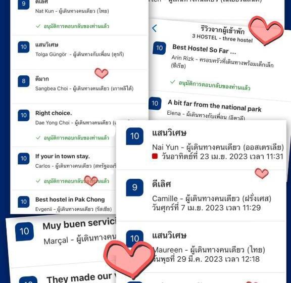 Three Hostel At Night Market Pakchong