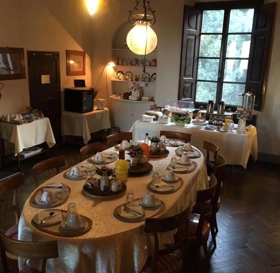 تختخواب و صبحانه Villa Rucellai